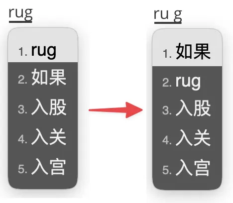 改变顺序后的效果